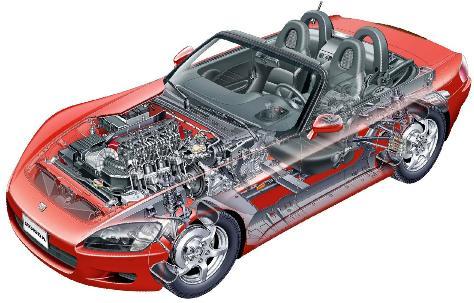 汽配进口报关 汽车零部件及配件制造的复杂性解析